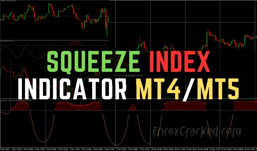 Squeeze Index Indicator for MT4/MT5 免费下载