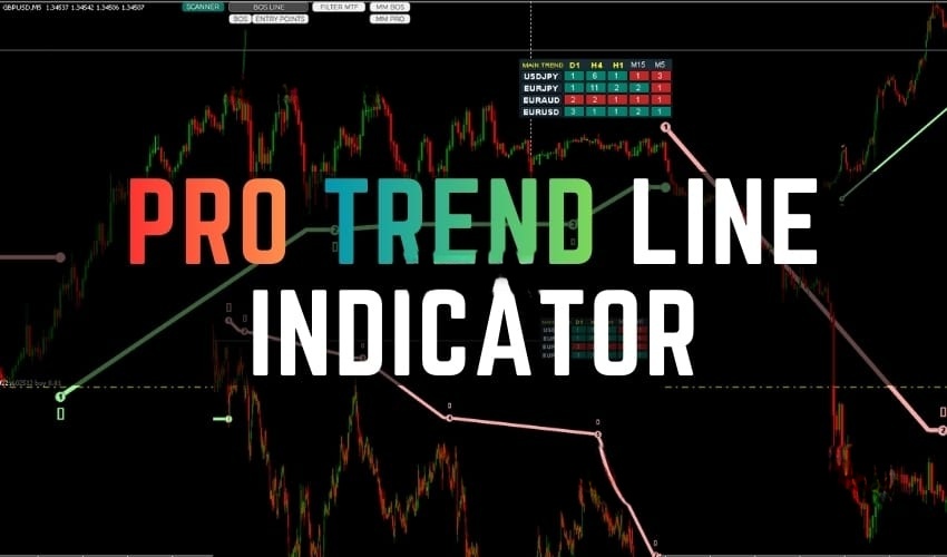 Pro Trend Line Indicator – Review & 免费下载