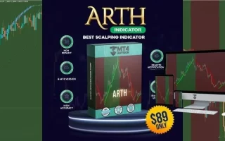 ATRH INDICATOR For 免费下载