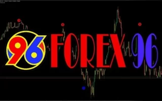 Forex Indicators 96 For 免费下载