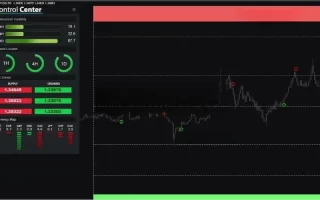 FX BOLT Indicator For 免费下载