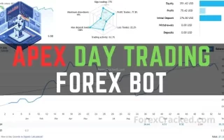 Apex Day Trading Forex Bot MT4 免费下载