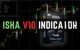 ISHA Indicator V10 For 免费下载