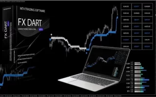 FX Dart Forex FREE Indicator Download