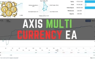 Axis MultiCurrency EA 免费下载