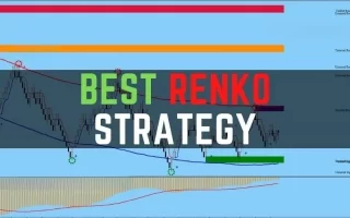 Best Renko Strategy And Indicator System 免费下载