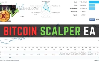 Bitcoin Scalper EA 免费下载