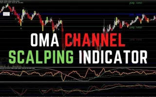 OMA Channel Scalping Strategy 免费下载