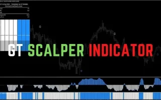 GT SCALPER Indicator 免费下载