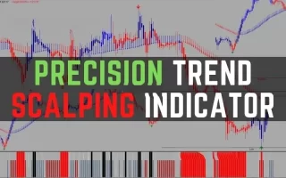 Precision Trend Scalping Indicator 免费下载