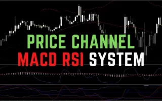 Price channel MACD RSI Forex Trading System 免费下载